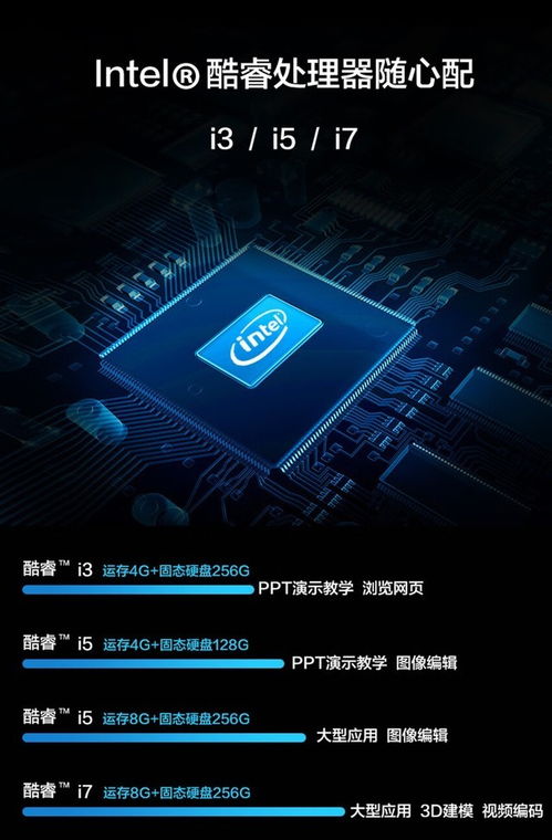 重慶希沃MC86GEE i5版會議平板 18999元配移動支架，軟件開發生態解析