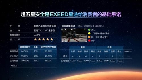 星途M3X火星架構(gòu)Pro正式發(fā)布，網(wǎng)際星辰引領(lǐng)產(chǎn)品實(shí)力持續(xù)升級(jí)
