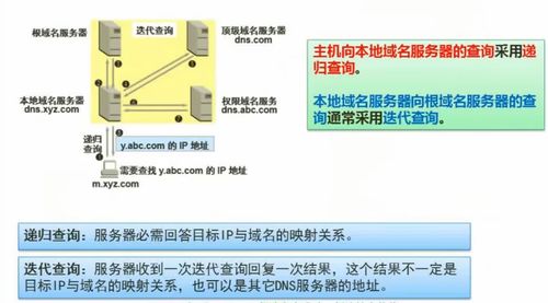軟件設計師考試 計算機網絡 系統安全分析和設計部分