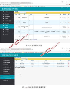 旅游網站的設計與實現 jsp,sqlserver,附mysql版本 含錄像