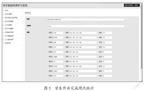 學生網課學習系統的開發與設計