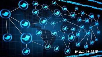 it行業十大熱門職位有哪些