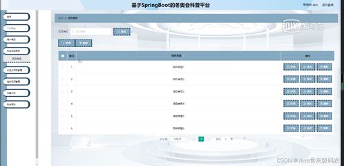 畢業(yè)設(shè)計 基于springboot vue的冬奧會科普系統(tǒng)的設(shè)計與實現(xiàn) 源碼 lw 包運行