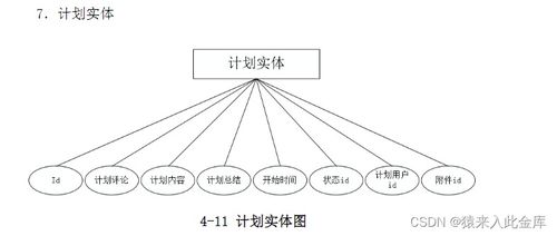 基于java springboot ssm框架 mysql實現(xiàn)的oa企業(yè)辦公自動化系統(tǒng)設(shè)計與實現(xiàn)