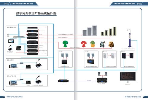 廣州輝群 5個維度簡述數字ip網絡校園廣播系統的重要性
