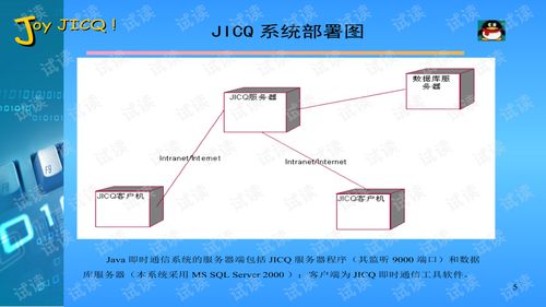 基于java的網絡聊天系統jicq設計文檔