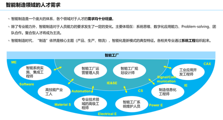 華業長青郝燁江做客創新創業講座