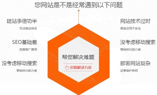 如何在搜索引擎上找到合適的網站設計公司