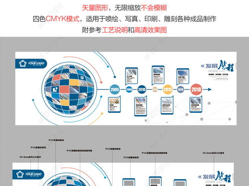 企業文化墻形象墻宣傳欄公司發展歷程圖片 設計效果圖下載