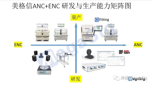 2021tws耳機關鍵應用解讀,包含優質供應商推薦