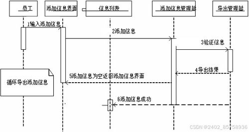 springboot環境下的客戶管理系統